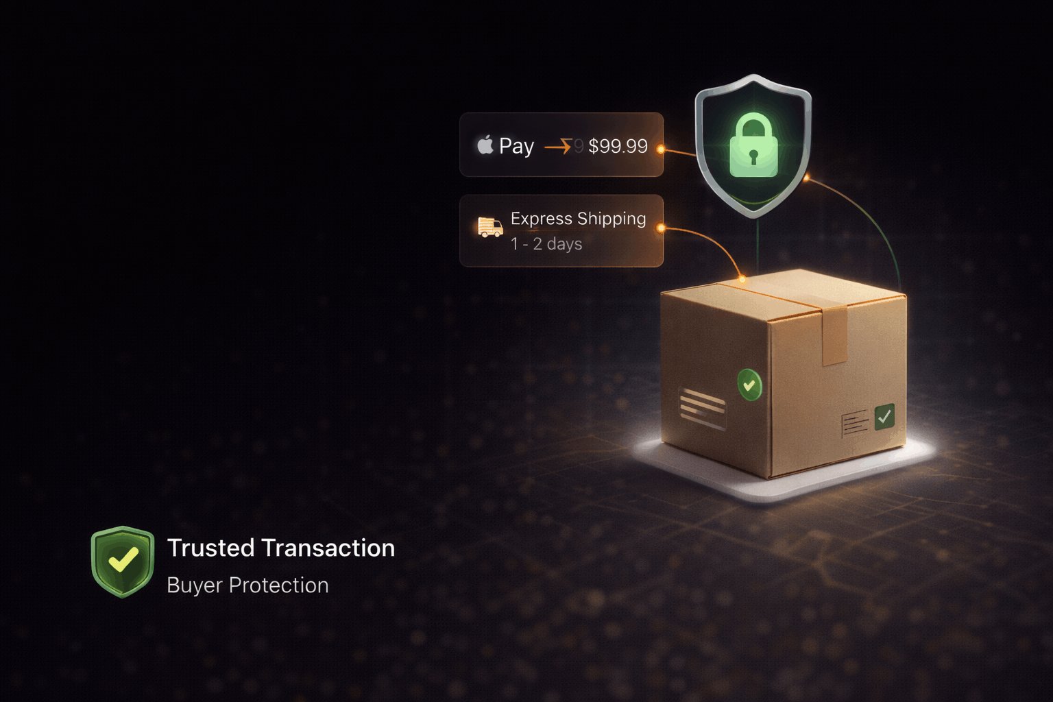 Trusted Transaction - Secure buyer protection with Apple Pay